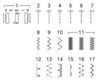 cumpără Mașină de cusut Brother RL417 în Chișinău 