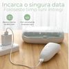 cumpără Set pentru îngrijirea bebeluşului Momcozy NC013-GG94BA-A Pila electrica pentru unghiile bebelusilor Low Noise în Chișinău 