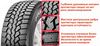 cumpără Anvelopă Maxxis 215/75 R 16 C MA-SLW Presa Spike 116/114Q TL 10PR în Chișinău 