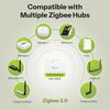 купить Выключатель электрический Sonoff Zigbee Smart Switch MINI-ZB2GS Mini Duo 2-Gang (Neutral Required) в Кишинёве 
