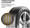 cumpără Anvelopă Continental 245/45 R18 96W EcoContact 6 în Chișinău 