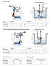 Дренажный электронасос Pedrollo TOP 2 Vortex-GM