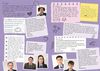 купить So Awkward Scrapbook: The official book of the hit CBBC show! ( Anthony Macmurray , Julie Bower) в Кишинёве 