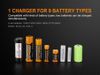 cumpără Încărcător baterie Fenix ARE-A2 Charger (Europe Plug） în Chișinău 