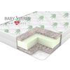 cumpără Lenjerie de pat pentru copii Veres 50.7.12 матрас sisal bioaloe vera 120x60x10см în Chișinău 