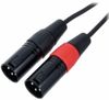 купить Кабель для музыкального инструмента CORDIAL EY 3 WRMM 2xXLR TATA/1xJACK STEREO 3,5 90” 3m 14875 в Кишинёве 