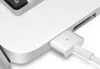 купить Зарядное устройство сетевое Apple MD506Z/A MagSafe 2 Power Adapter, Model: A1424 - 85W MYH83 в Кишинёве 