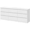 купить Комод MebelStar NEO 9S 180x43x75.5 White (MBS-1320) в Кишинёве 