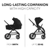 купить Детская коляска Hauck Carucior 2in1 Walk N Care Air Set Black в Кишинёве 
