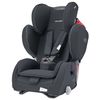 купить Автокресло Recaro Young Sport Hero Prime Mat Black (00088014300050) в Кишинёве 