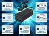 cumpără Încărcător cu fir Gembird TA-UC-2A2C-PD100-01-BK în Chișinău 