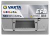 cumpără Acumulator auto Varta 60AH 640A(EN) Terminale 0 (242x175x190) S6 005 EFB (560500064K262) în Chișinău 