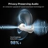купить Наушники беспроводные Ugreen 45786, Open Ear HiTune S3 | WS209, White в Кишинёве 