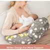 cumpără Produse pentru gravide și mame care alăptează Momcozy NP001-WG00NB-A Perna pentru alaptare ajustabila în Chișinău 
