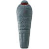 купить Спальный мешок Deuter Astro Pro 600 left teal-paprika в Кишинёве 