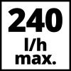 купить Аксессуар для мойки Einhell 41.401.35 Hypresso 18/24-1 PXC Solo 24bar в Кишинёве 