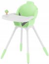 купить Стульчик для кормления Pilsan 07574Green Scăunel de masă pentru copii, verde в Кишинёве 
