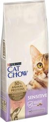 cumpără Hrană pentru animale de companie Purina Cat Chow Special Sensitive 15kg (1) în Chișinău 