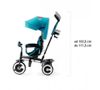 KinderKraft Трицикл Aston бирюзовый 