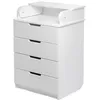 cumpără Comoda de infășat PernaMea Happy Baby 600 MDF Alb (114454) în Chișinău 