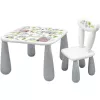 купить Набор детской мебели Maltex Maltex Luna Town White Grey в Кишинёве 