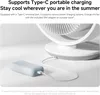 купить Вентилятор напольный Xiaomi Smart Desktop Air Circulation Fan в Кишинёве 
