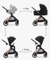 cumpără Сărucior pentru copii KinderKraft 2в1 Vesto 2 KSVEST02BLK2000 Black în Chișinău 