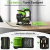 купить Нивелир лазерный Huepar HX04CG Nivela laser verde 4D в Кишинёве 