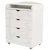 cumpără Comoda de infășat Eucalyptus DSK-J701 Jiraffe80 Alb în Chișinău 