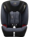 cumpără Scaun auto Britax-Römer Evolva 1-2-3 SL Sict Blue Marble (2000027864) în Chișinău 