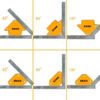 cumpără Suport magnetic pentru sudură INGCO AMWH6001 (50370) în Chișinău 