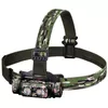cumpără Lanternă Fenix HM60R LED Headlight (Camo) în Chișinău 