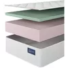 cumpără Saltea ortopedică Almir Relaxe H 2180x200 în Chișinău 