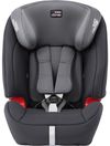 купить Автокресло Britax-Römer Evolva 1-2-3 SL Sict Storm Grey (2000027863) в Кишинёве 