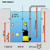 Дренажный насос Trotec TWP4005E 