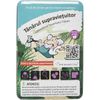 cumpără Joc educativ de masă Momki MK191 Savantul Trăsnit: Tânărul supraviețuitor în Chișinău 