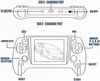 купить Игровая приставка Helmet Retro Q21 Handheld в Кишинёве 