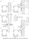 cumpără Cazan KUPPER OK-15  TEPLODAR 150 m² în Chișinău 