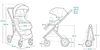 купить Детская коляска Lionelo Amber Blue Navy (3in1) в Кишинёве 