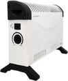 cumpără Convector Ресанта ОК-20С (R67435) în Chișinău 