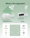купить Аспиратор назальный Momcozy BN008-WH70000B10101-A BreezyClear Pro 2in1 (electric) в Кишинёве 