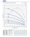 купить Насос скваж. h=135м  Pedrollo 4SR2m/17 F-P(б/пульта упр.) 49480217WLA1 в Кишинёве 