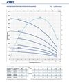 купить Насос скважинный H=135 м 4SR2m/17 F-P (без пульта управления) 49480217WLA1  PEDROLLO в Кишинёве 