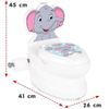 купить Детский горшок Pilsan 07566 Oală Elefănțel в Кишинёве 