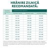 cumpără Hrană pentru animale de companie Optimeal 24231032 Sac caini activ hipo somon 20 kg în Chișinău 