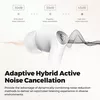 купить Наушники беспроводные SoundPeats Air4 Pro White в Кишинёве 
