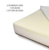 cumpără Saltea pentru copii Eucalyptus MD-022 Memory Cocos, 120x60x10cm în Chișinău 