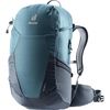 купить Туристический рюкзак Deuter Futura 27 atlantic-ink в Кишинёве 
