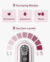 купить Молокоотсос Momcozy BP254-NR12BA-A Pompa de san electrica hands-free V2 Pro в Кишинёве 