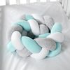 купить Бортик для кроватки PernaMea Cosita Turcoaz 120x15cm (PM.101756/2) в Кишинёве 